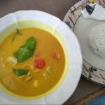 Thumbnail of related posts 172